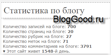 Итог работы за 2016 год!