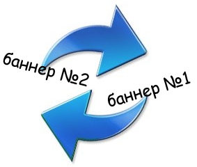 Как сделать ротатор баннеров на php