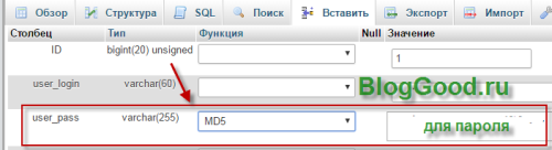 Забыл пароль от WordPress – что делать?