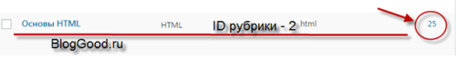Как вывести количество записей категорий по «ID» (WordPress)