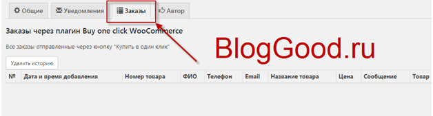 Купить товар в 1 клик – плагин «Buy one click WooCommerce»