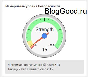 All In One WP Security – крутая защита сайта на WordPress