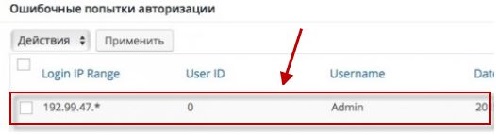 All In One WP Security – крутая защита сайта на WordPress