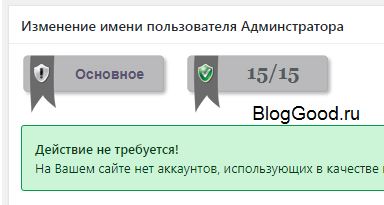 All In One WP Security – крутая защита сайта на WordPress