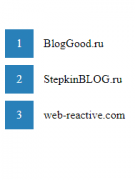 Как поменять стандартную нумерацию в списке на свой стиль, используя CSS