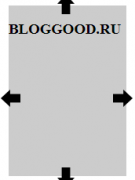Как растянуть блок на всю высоту экрана с помощью CSS